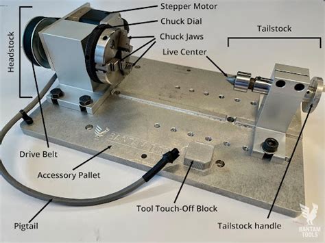 batman cnc machine|Key Components of the Bantam Tools Desktop CNC .